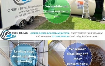 Your Diesel Generator can be your last Line of Defence